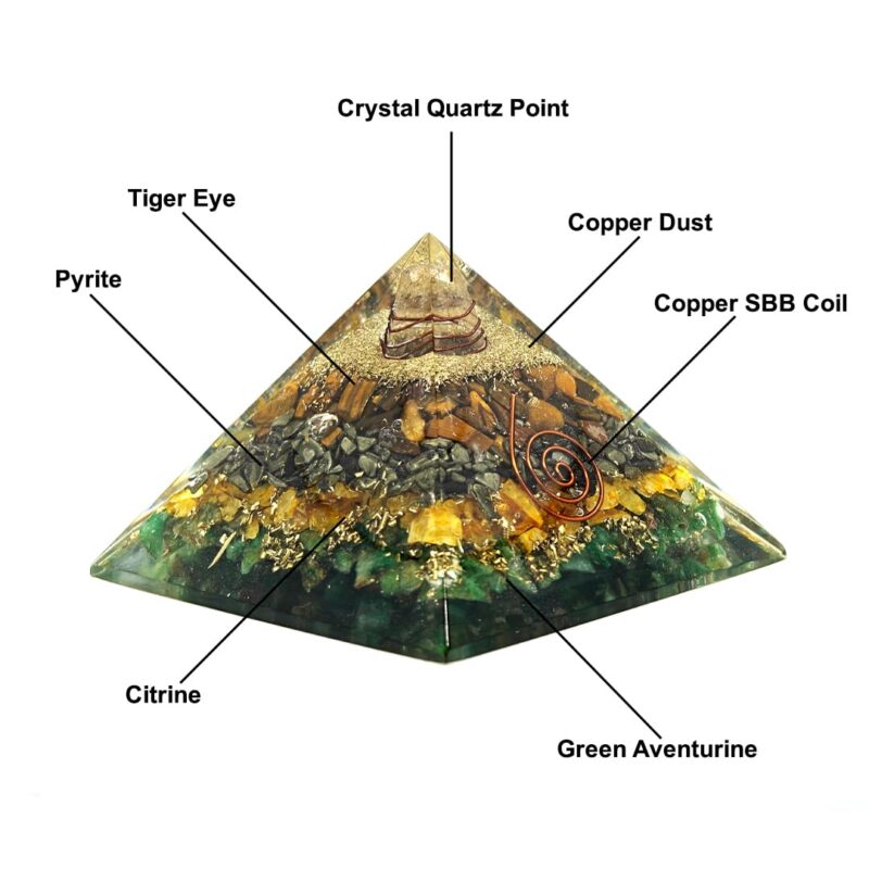 Money Magnet Orgone Pyramid For Money Attraction And Wealth Creation - Image 3