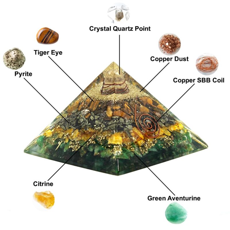 Money Magnet Orgone Pyramid For Money Attraction And Wealth Creation - Image 4